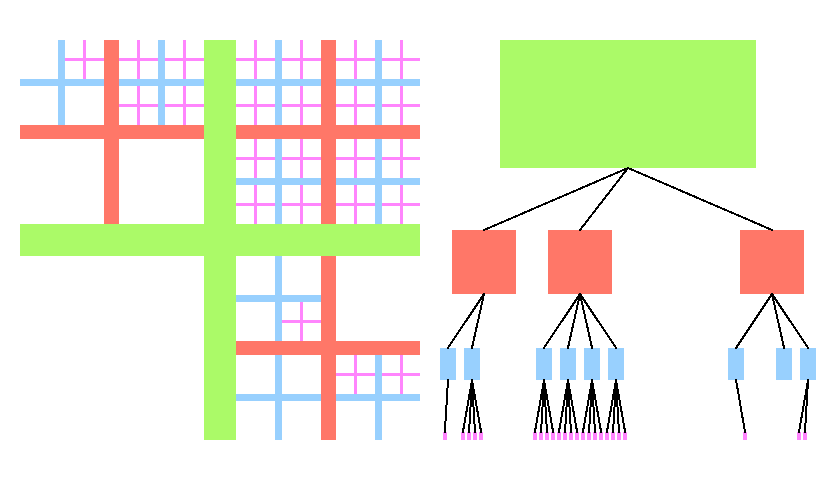 spatial-queries-with-quadtrees.png