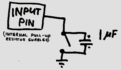diagram showing an input pin with attached switch to ground with the pin configured to use the pin's internal pull-up resistor
