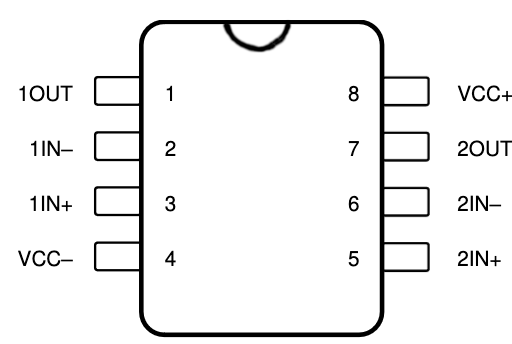 pinout of both op amps