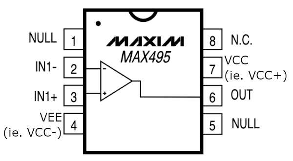 pinout of max495