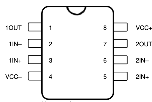pinout of both op amps