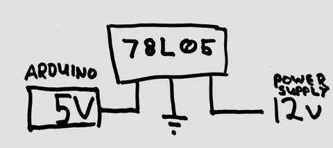 diagram showing 78l05 attached between 12v power supply and Arduino 5V pin